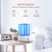 Hassol Portable Ultrasonic Humidifier for Home Use – Efficient, Whisper-Quiet, with Adjustable Mist and Energy-Saving Design
